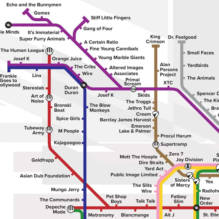 Going Underground - A Music Map of Great British Bands - TheArtistsQuarter