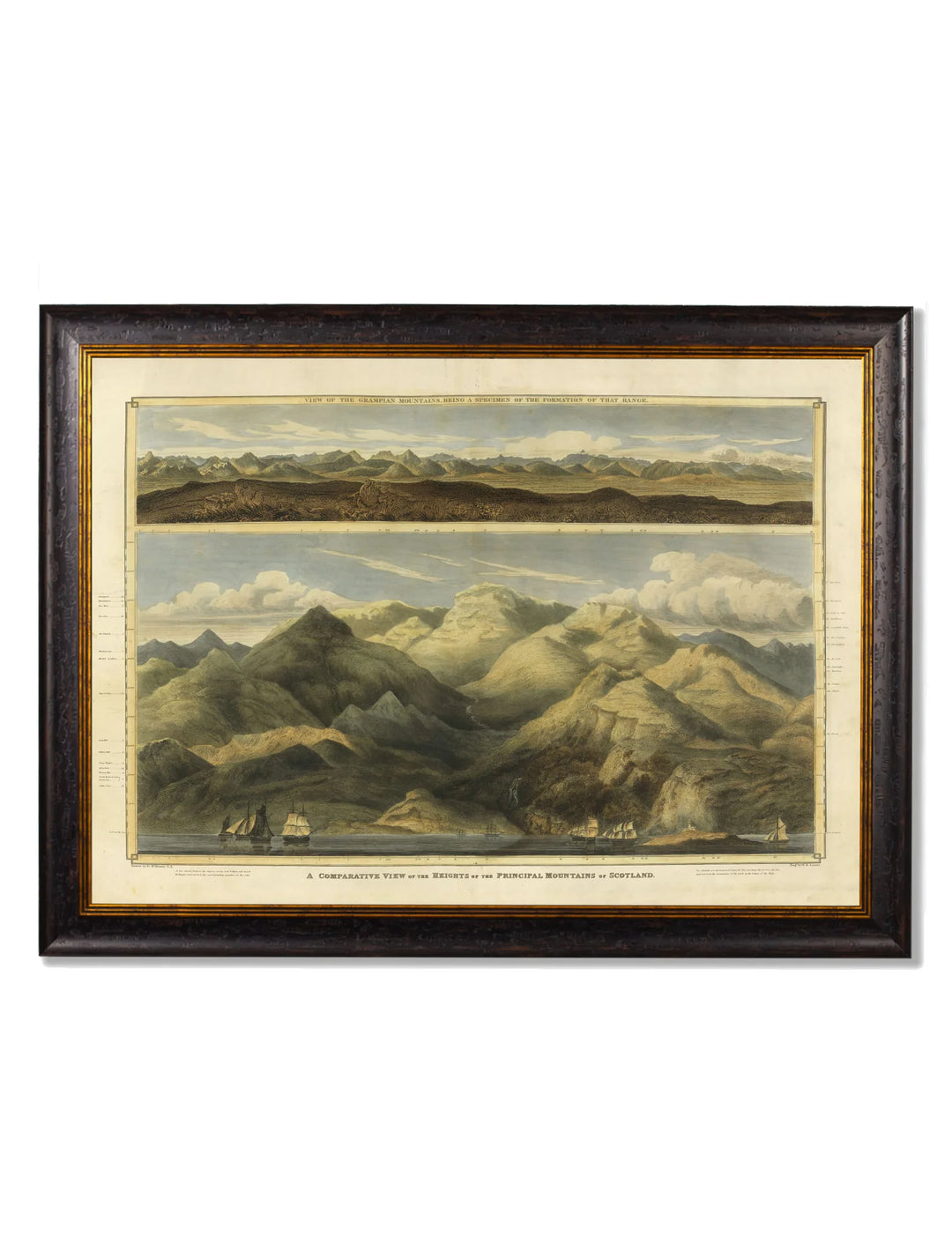 c.1832 Scottish Rivers and Mountains - TheArtistsQuarter